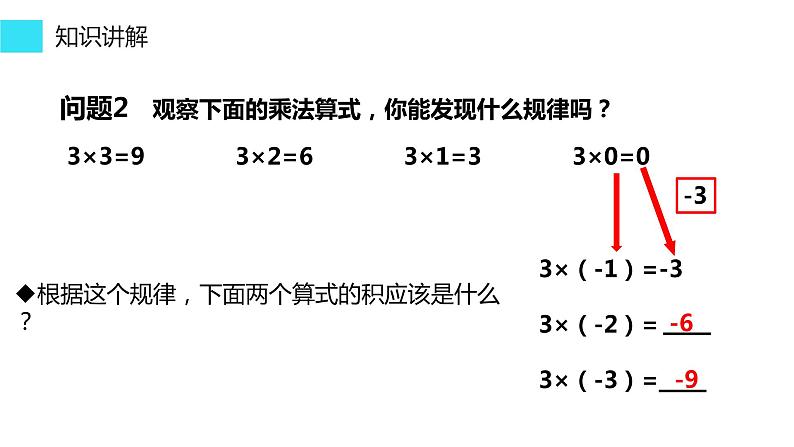 1.4.1 有理数的乘法 课件 2022-2023学年人教版数学七年级上册第6页