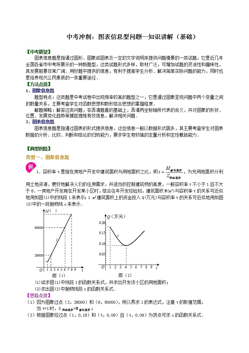 中考数学一轮总复习28《图表信息型问题》知识讲解+巩固练习（基础版）（含答案）第1页