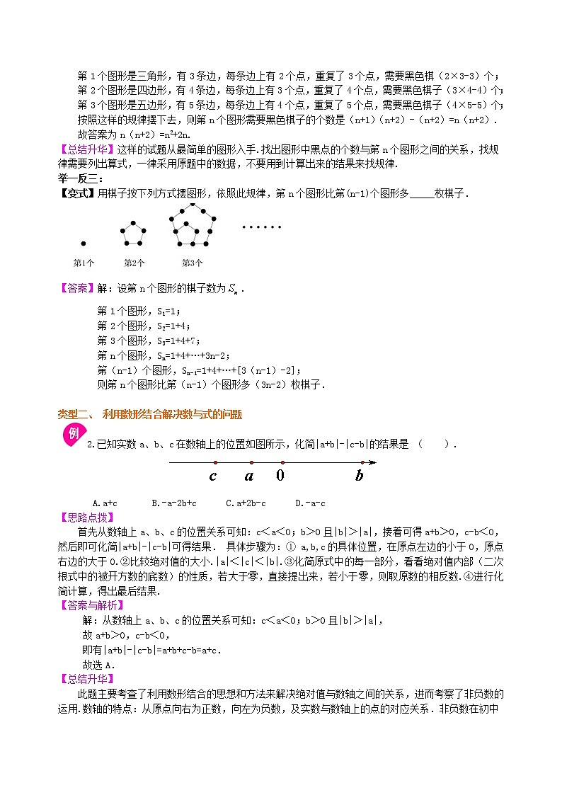 中考数学一轮总复习33《数形结合问题》知识讲解+巩固练习（基础版）（含答案）第2页