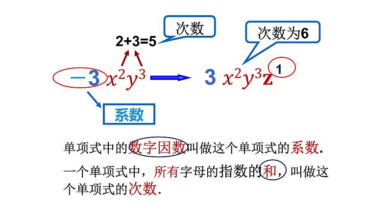 2.1 整式 课件 2022-2023学年人教版数学七年级上册第7页