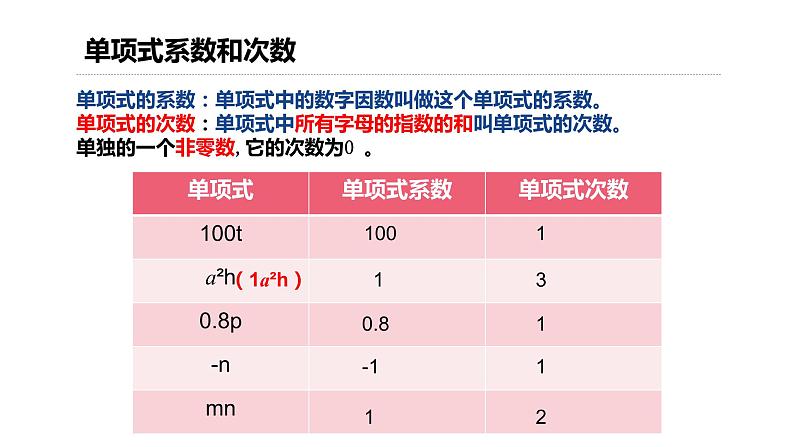 2.1 整式 课件 2022-2023学年人教版数学七年级上册第8页