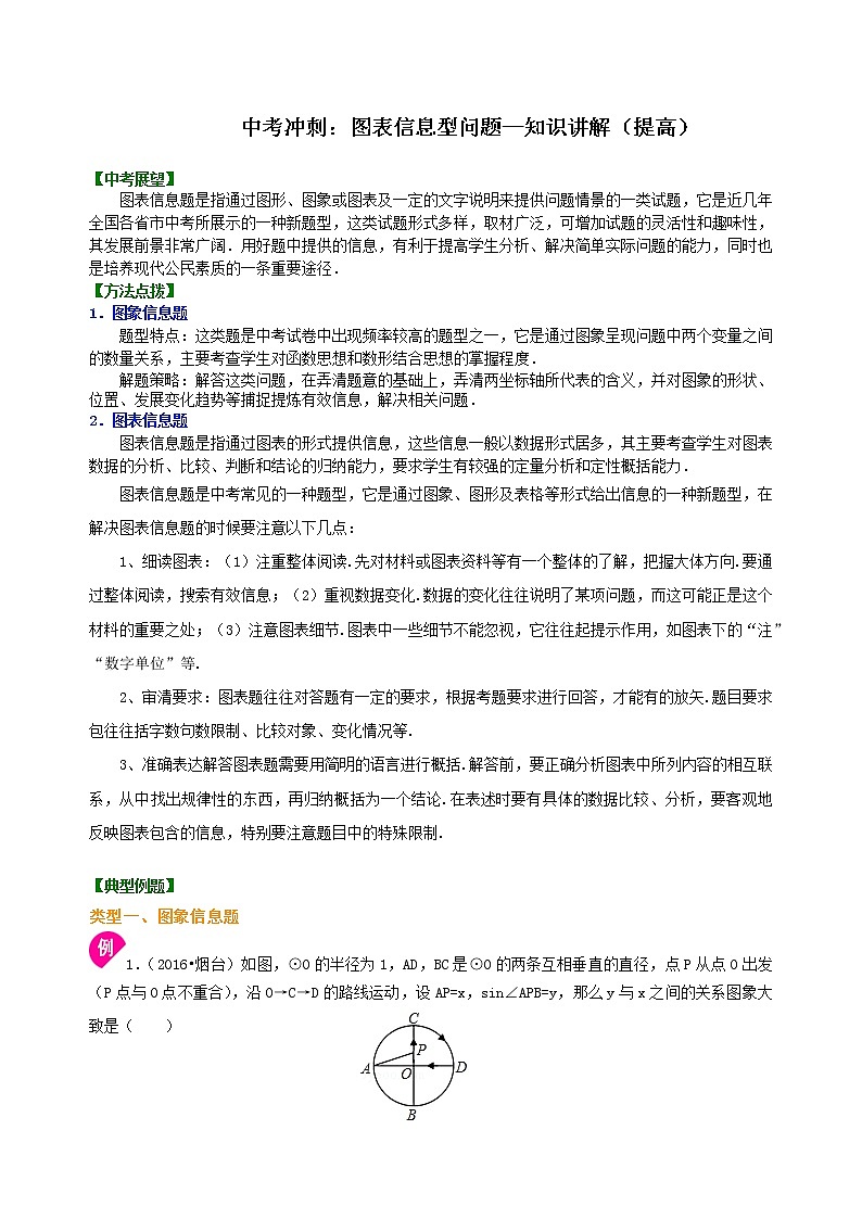 中考数学一轮总复习23《图表信息型问题》知识讲解+巩固练习（提高版）（含答案）第1页