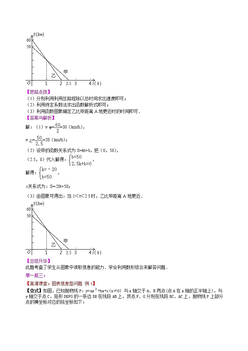 中考数学一轮总复习23《图表信息型问题》知识讲解+巩固练习（提高版）（含答案）第3页
