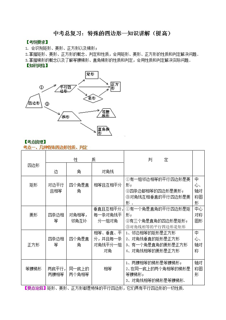 中考数学一轮总复习15《特殊的四边形》知识讲解+巩固练习（提高版）（含答案）第1页