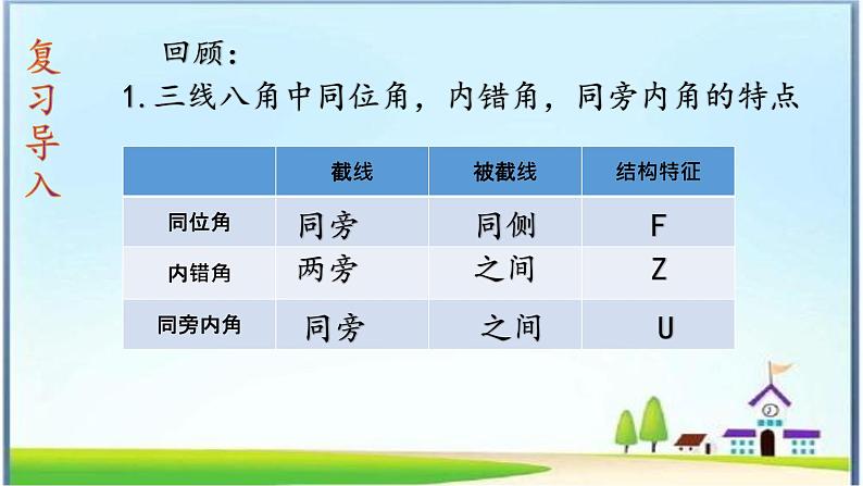 人教版七年级下册5.2.2平行线的判定课件    第3页