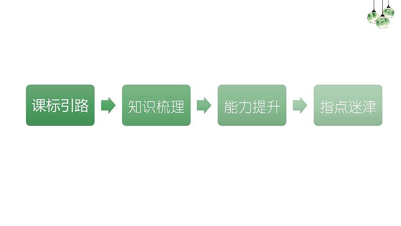 3.1.1 一元一次方程 课件 2022-2023学年人教版数学七年级上册第2页