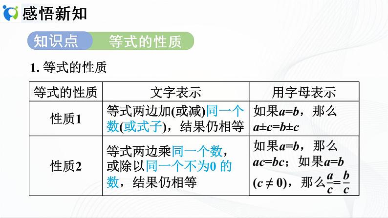 人教版数学七年级上册3.1.2  等式的性质【课件+练习】03