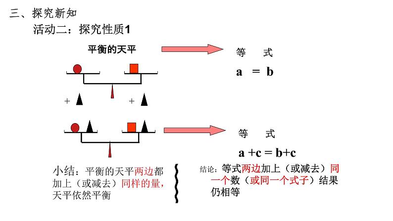 3.1.2 等式的性质 课件 2022-2023学年人教版数学七年级上册第5页