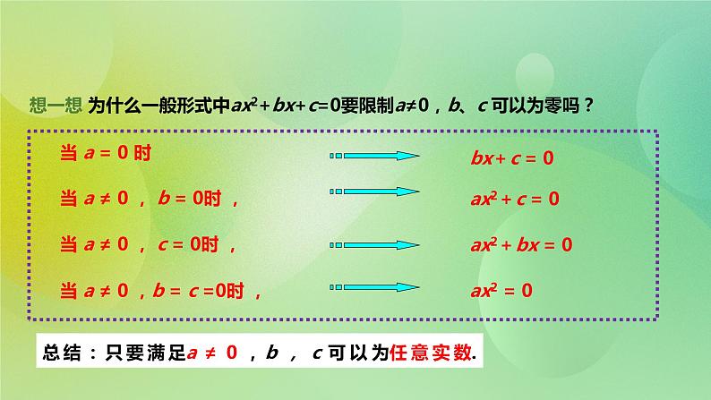 华师大版9上数学 22.1 一元二次方程 课件第8页