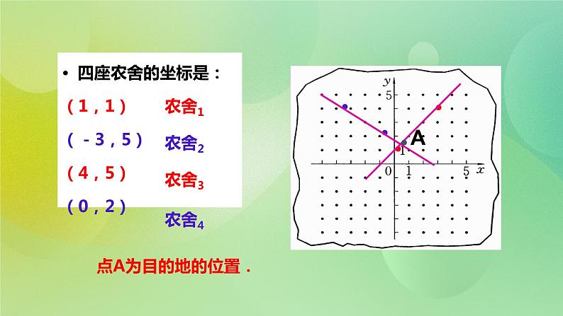 华师大版9上数学 23.6 图形与坐标 课件04