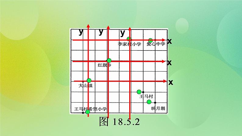 华师大版9上数学 23.6 图形与坐标 课件06