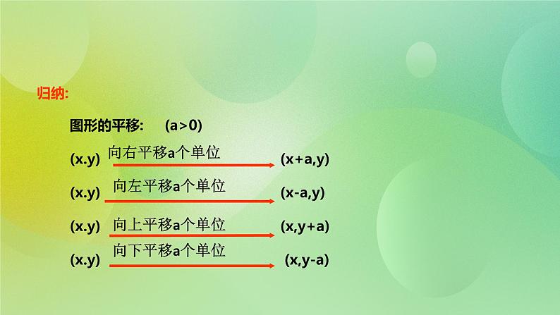 华师大版9上数学 23.6.2 图形的变换与坐标 课件08