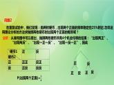 华师大版9上数学 25.2.2 频率与概率 课件