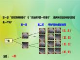 华师大版9上数学 25.2.3 列举所有机会均等的结果 课件