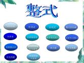 人教版初一上册数学第二章整式的加减总结（共66张PPT）