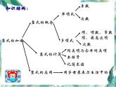 人教版初一上册数学第二章整式的加减总结（共66张PPT）