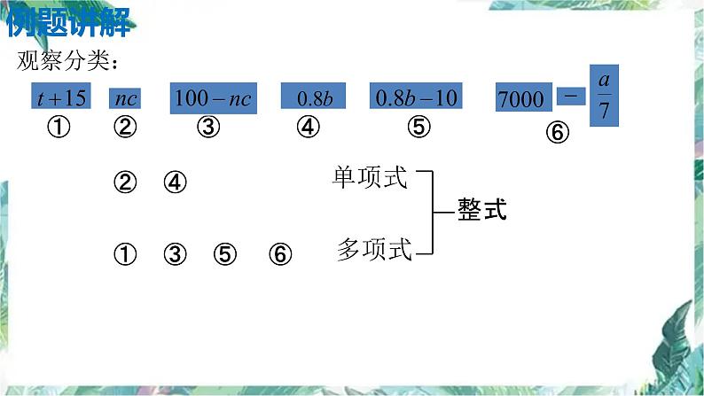 人教版数学七年级上册第二章 整式的加减 复习课件04