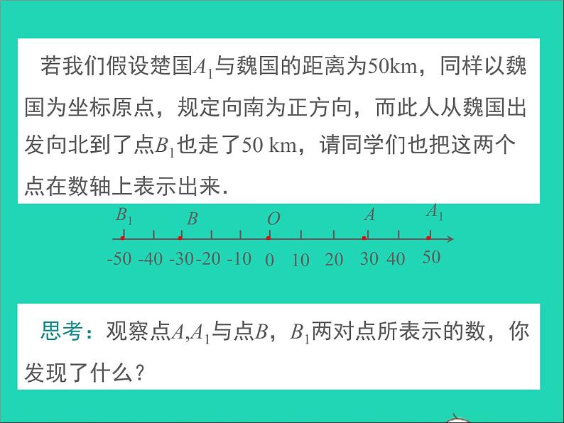 1.2.2 数轴、相反数与绝对值 初中数学湘教版七年级上册同步课件第4页