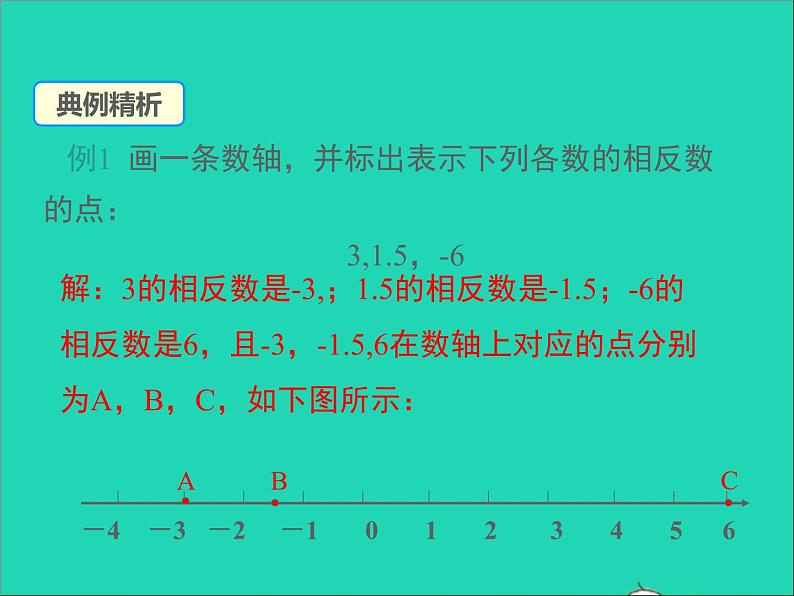 1.2.2 数轴、相反数与绝对值 初中数学湘教版七年级上册同步课件第7页