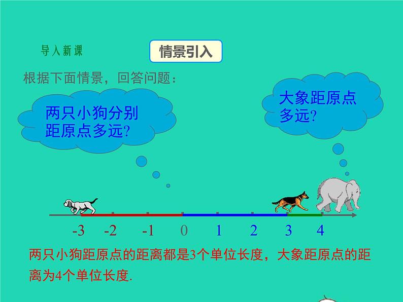 1.2.3数轴、相反数与绝对值 初中数学湘教版七年级上册同步课件03