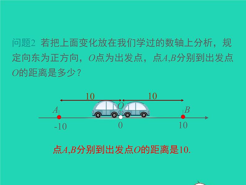 1.2.3数轴、相反数与绝对值 初中数学湘教版七年级上册同步课件06