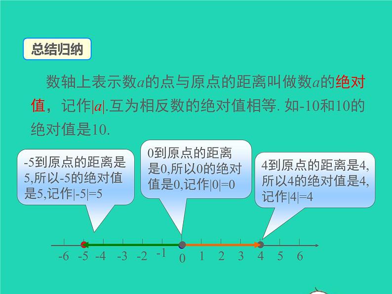 1.2.3数轴、相反数与绝对值 初中数学湘教版七年级上册同步课件08