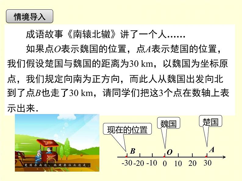 1.2.2 相反数 7年级湘教版数学上册 教学课件02