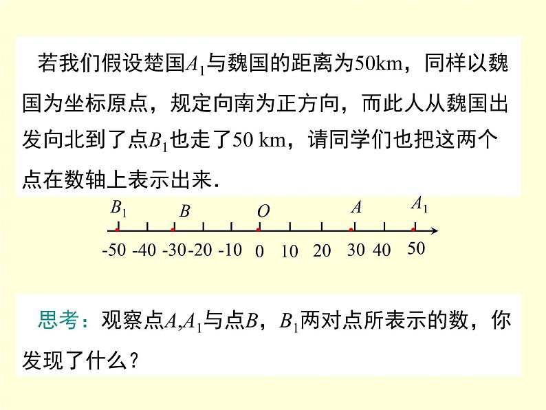 1.2.2 相反数 7年级湘教版数学上册 教学课件03