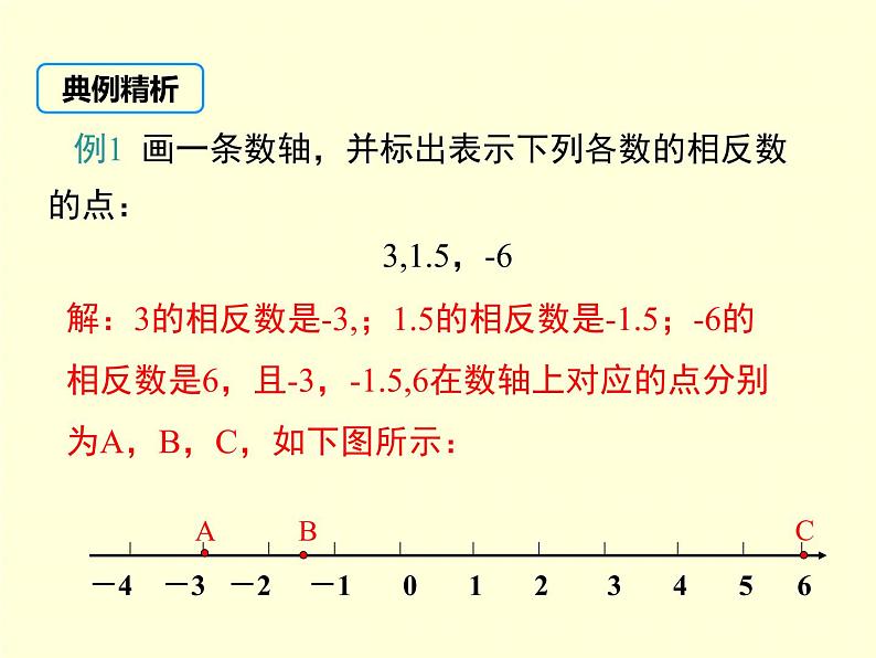 1.2.2 相反数 7年级湘教版数学上册 教学课件06