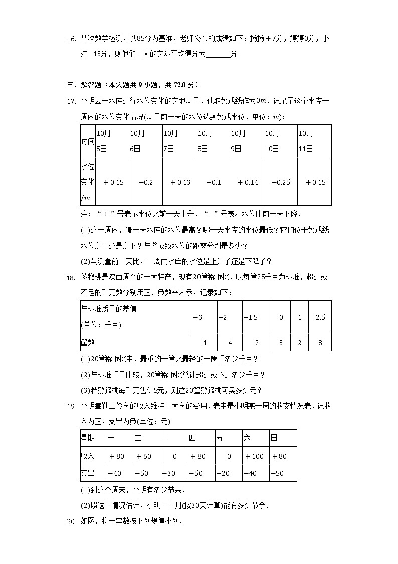 1.1正数和负数 人教版初中数学七年级上册同步练习（含答案解析）03