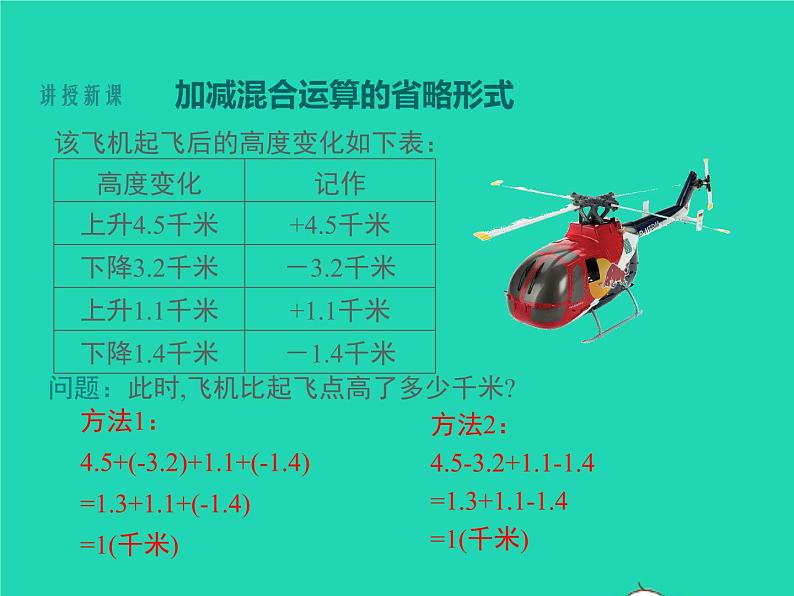 1.4.4 有理数的加法和减法 初中数学湘教版七年级上册同步课件04