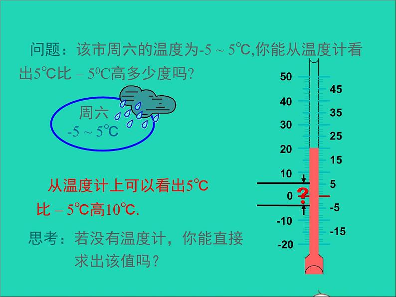 1.4.3 有理数的加法和减法 初中数学湘教版七年级上册同步课件第4页