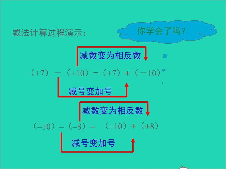 1.4.3 有理数的加法和减法 初中数学湘教版七年级上册同步课件第8页