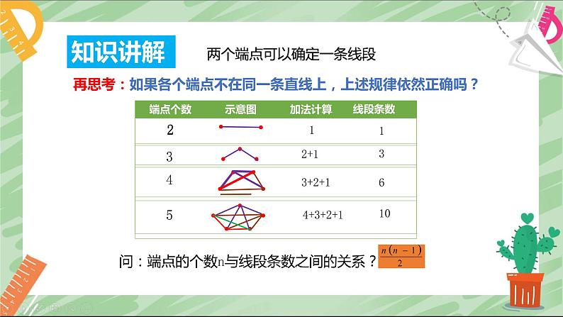 4.2 直线、射线、线段 课件 2022-2023学年人教版数学七年级上册第5页