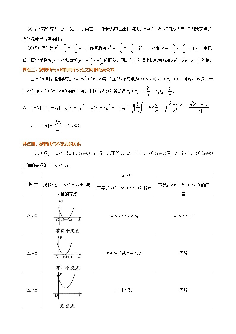 人教版数学九上11《用函数观点看一元二次方程》知识讲解+巩固练习(基础版)（含答案）03