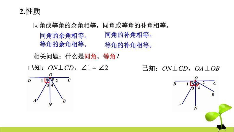 4.3.3 余角和补角 课件 2022-2023学年人教版数学七年级上册第8页