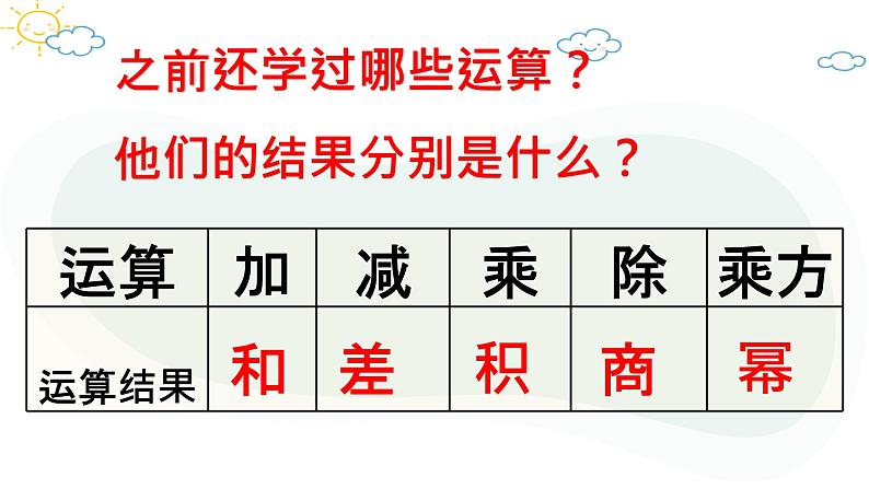 人教版数学七年级上册第一章第五节1.5.1乘方课件第8页