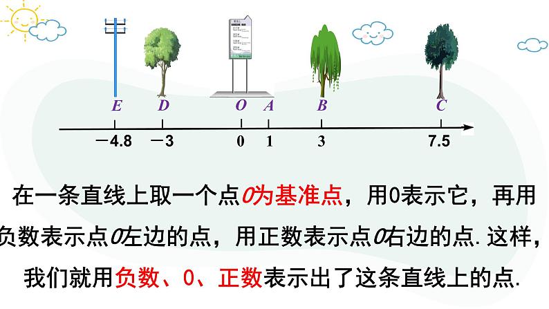 人教版数学七年级上册第一章第二节1.2.2数轴课件08