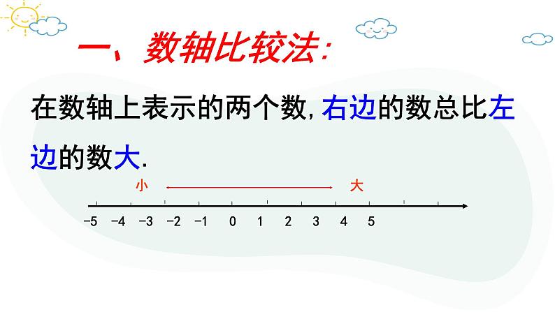 人教版数学七年级上册第一章第二节1.2.4绝对值（2）课件第6页