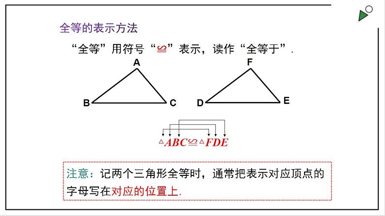 苏科版八上数学1.2《全等三角形》课件+同步练习05