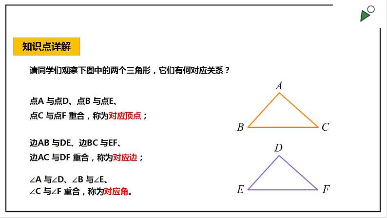 苏科版八上数学1.2《全等三角形》课件+同步练习06