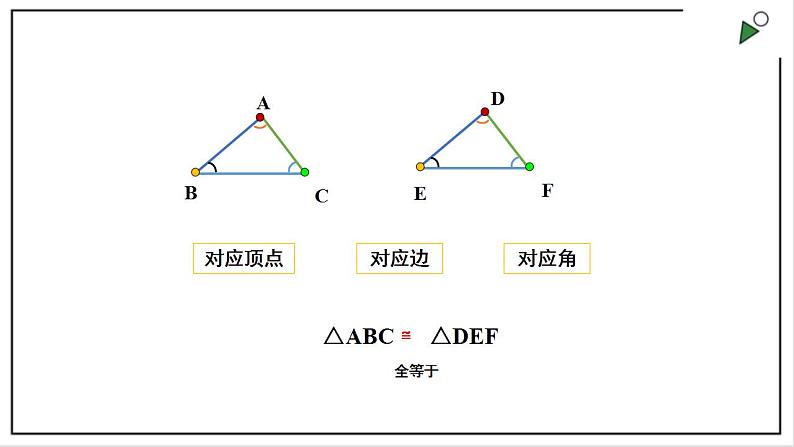 苏科版八上数学1.2《全等三角形》课件+同步练习07