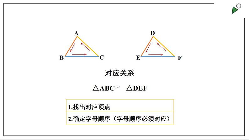 苏科版八上数学1.2《全等三角形》课件+同步练习08