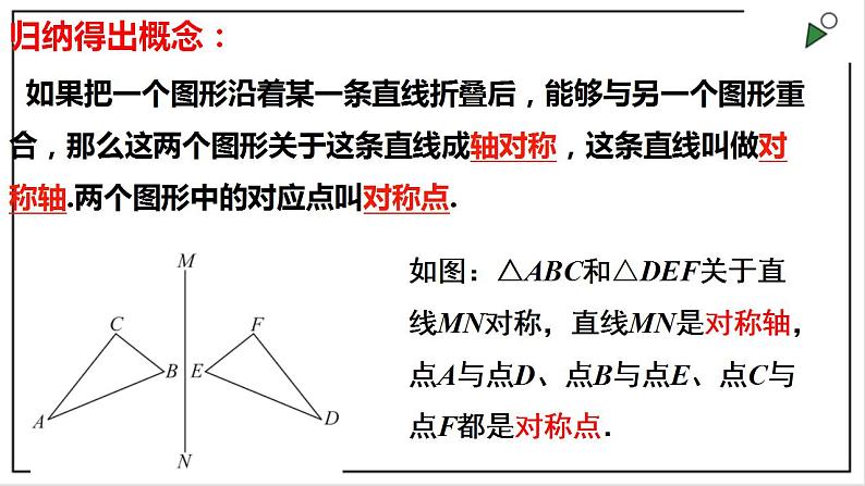 苏科版八上数学2.1《轴对称与轴对称图形》课件+同步练习08