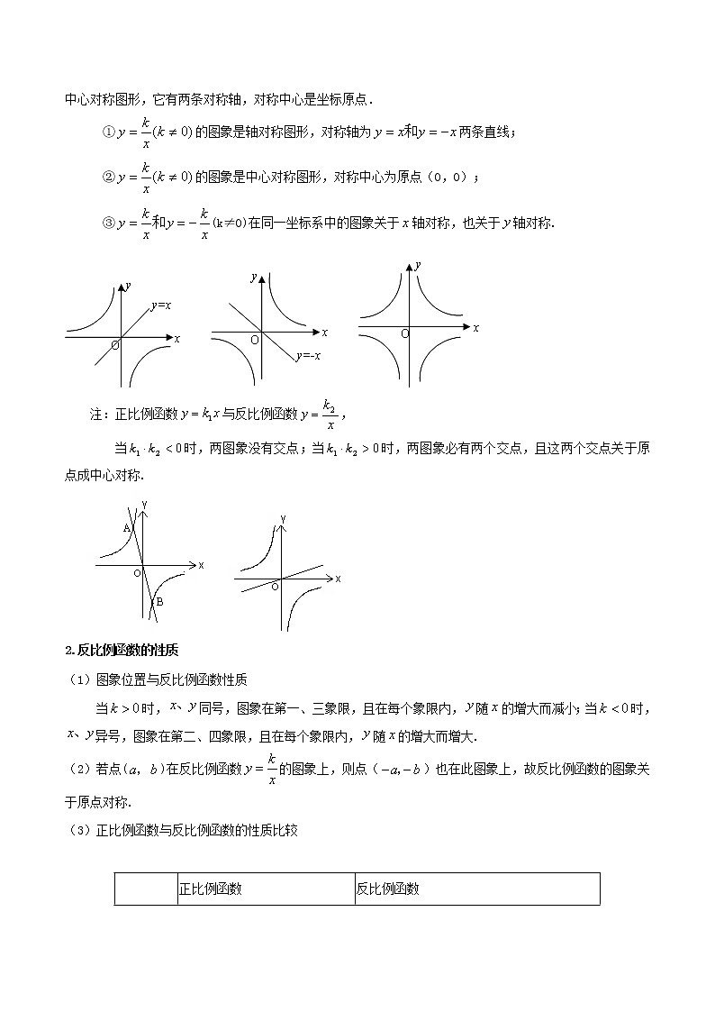 第3讲 反比例函数及图象性质华师大版九年级上册数学专题讲义（原卷版+解析版）02