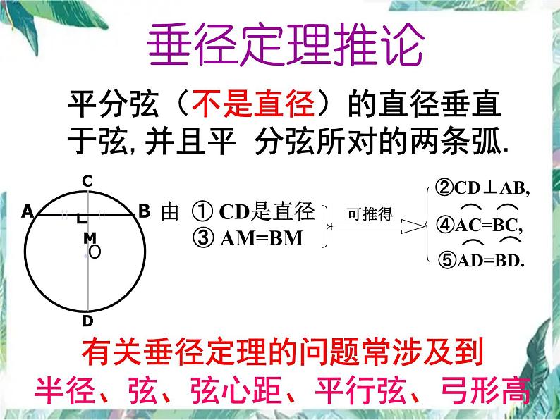 【公开课】人教版九年级数学上册 第24章 圆复习课（课件）(共14张PPT)第6页