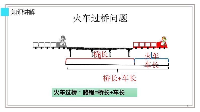 3.3 解一元一次方程（二）--去括号与去分母 课件 2022-2023学年人教版数学七年级上册05