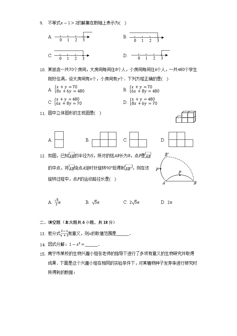 2022年广西北海市中考数学二模试卷（Word解析版）02