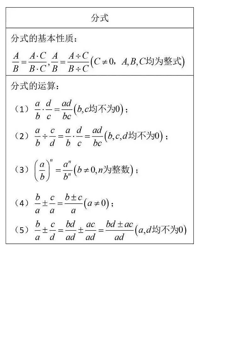 初中数学：重点知识大汇总 学案03