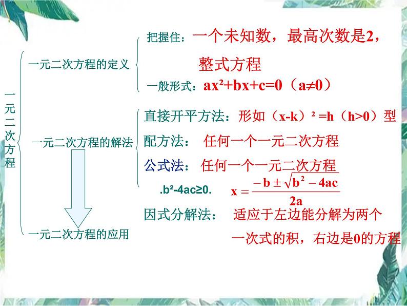 人教版九年级数学上册课件：第二十一章 一元二次方程复习02